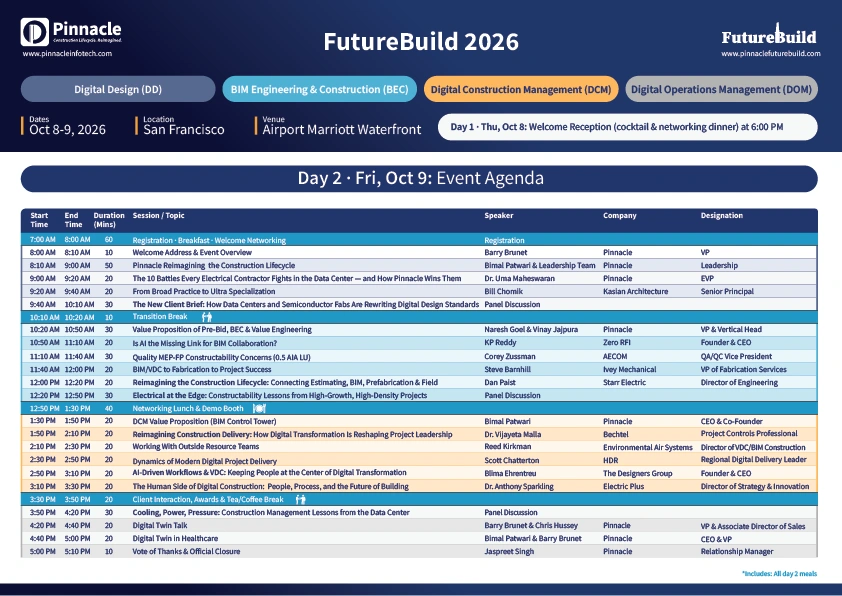 Future Build 2026 Agenda