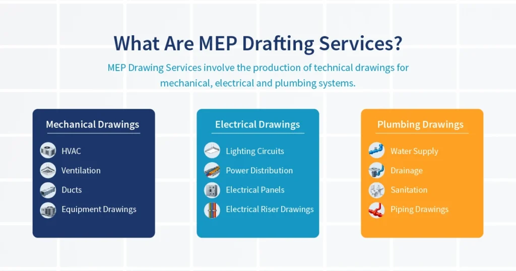 What are MEP Services