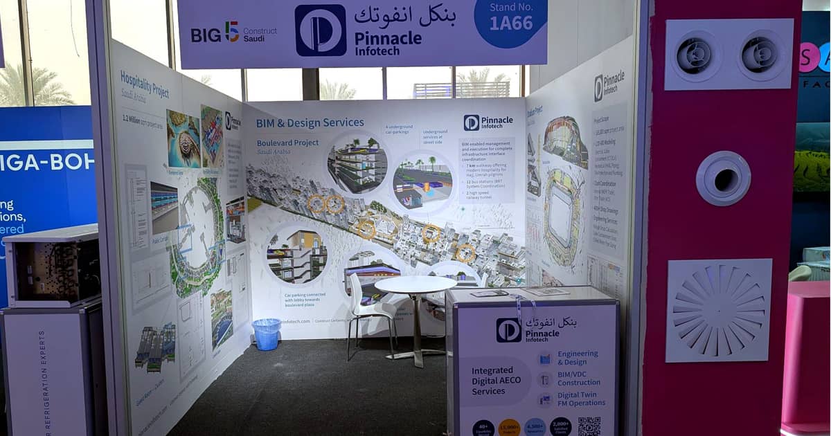 pinnacle big5 saudi - booth empty full view