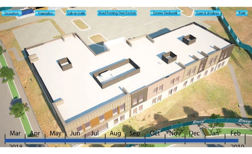 architectural rendering of a two-story commercial