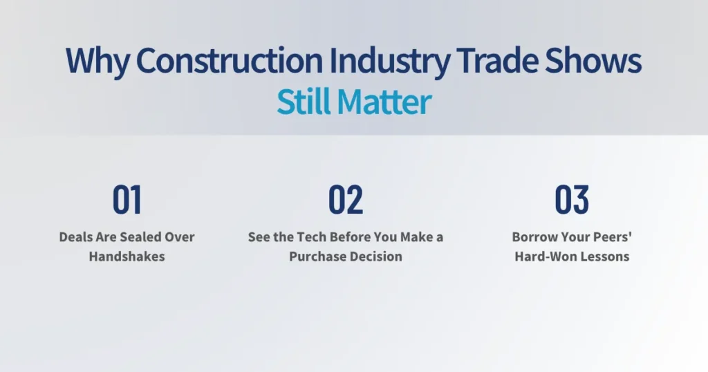 Top Construction Industry Trade Shows & Expos in 2026 & Beyond 2