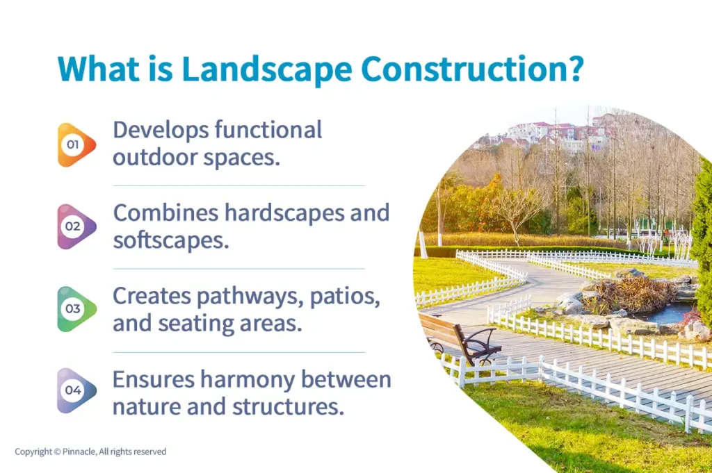What is Landscape Construction